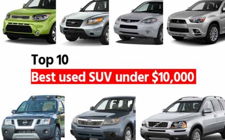 Top 10 best used SUV under $10000 in United States